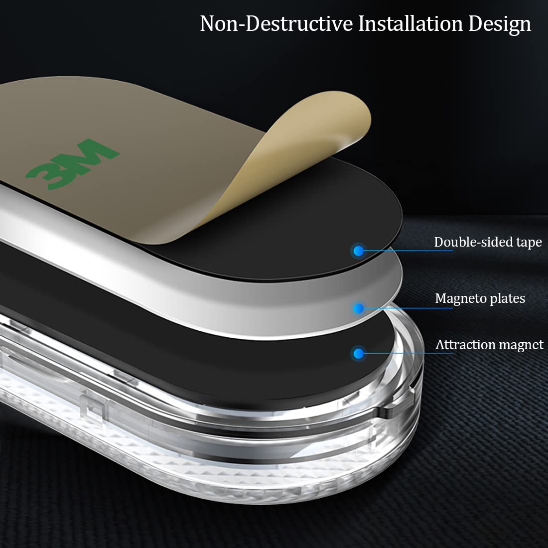 2 Pcs Car Led Lights Interior,Ice Blue Ambient Lighting Car Interior,Usb Rechargeable Car Interior Reading Light,Portable Led Li